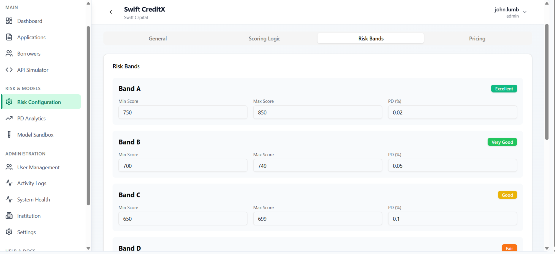 Risk configuration – scoring logic and factor weights